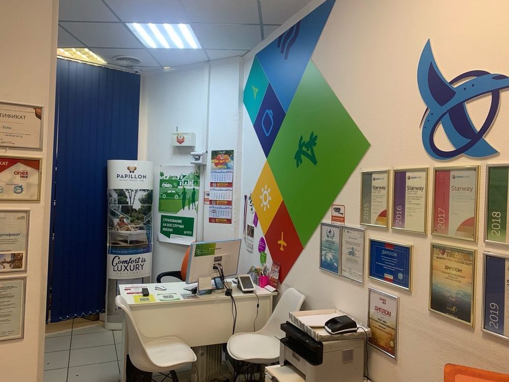 фотография